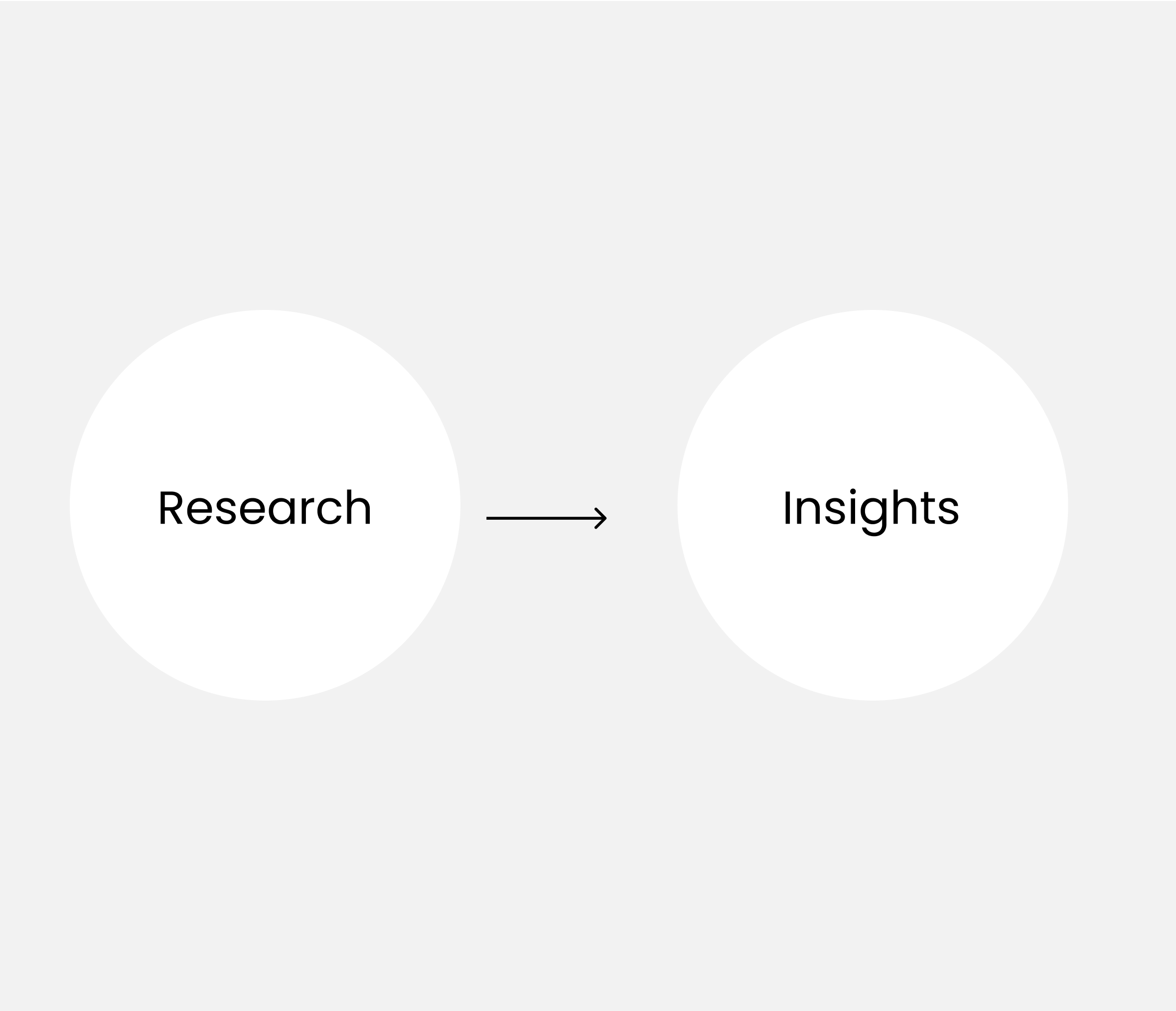 eshop research